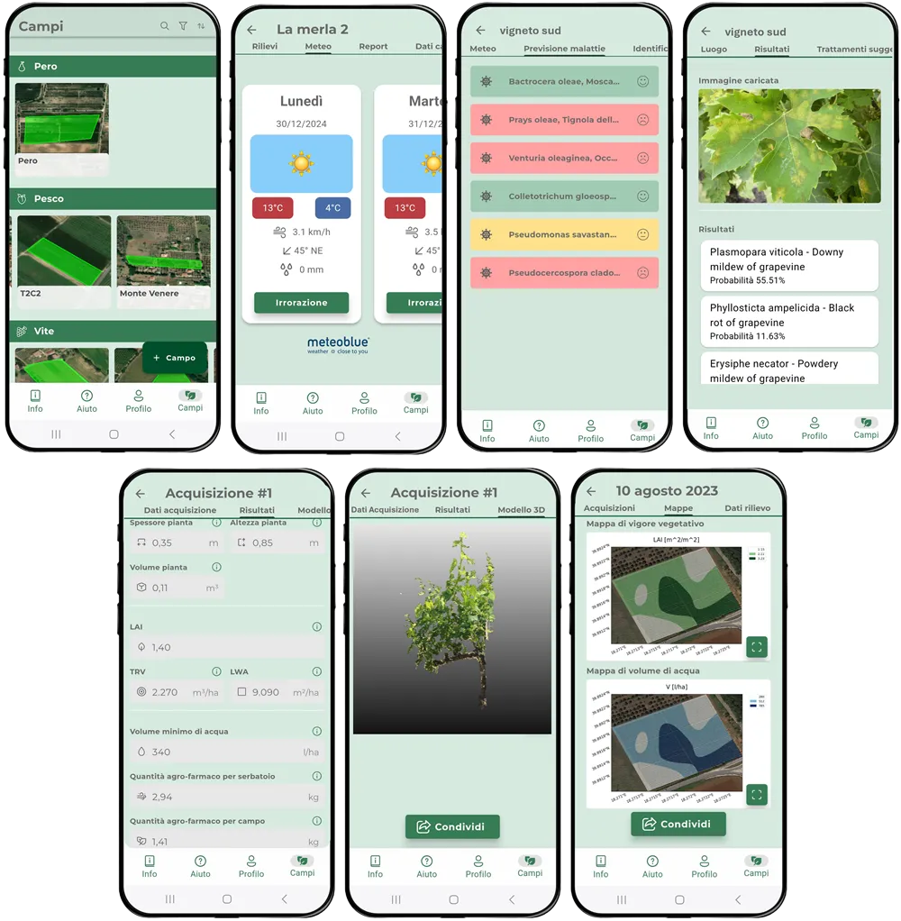 Schermate reali dell'app iAgro: elenco dei campi, meteo e previsione malattie, identificazione delle patologie fogliari, modello 3D della pianta e mappe di vigore vegetativo e volume d'acqua