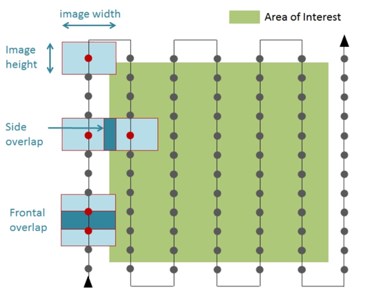 19_Missione-Drone-Agricoltura-3