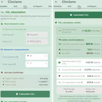 Estimation de l’absorption de CO2 par la biomasse végétale Calcul des émissions de CO2 dans l'agriculture.